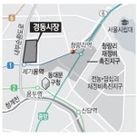 경동시장 보존형으로 정비