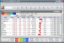 개인투자자들에게 대안제시, ‘도깨비방망이 HTS’