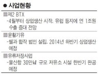 [백년기업을 향해 우리가 뛴다] 현대오일뱅크