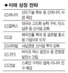 [백년기업을 향해 우리가 뛴다] GS