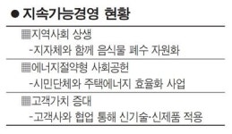 [백년기업을 향해 우리가 뛴다] 현대제철