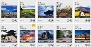 꼭 가봐야 할 관광지 1위 문경새재…어떤 곳이지?