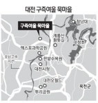 대전 구즉여울 묵마을, 푸짐한 도토리묵… 자연 담은 밥상에 힐링이 절로