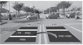 글로비스 자동차 야적장 9년 숙원 풀었다