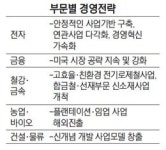 동부대우전자(주)부평연구소 | [이것이 승부수] 동부, 대우전자 인수 시너지 … 종합전자회사 도약