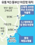 유통 빅3 동부산 혈투