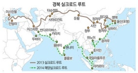 경북도 해양 실크로드 따라 경제영토 넓힌다