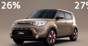 톡톡 튀는 나만의 애마 만들자 튜닝족 확산