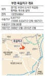 [관심 끄는 부천 옥길지구] 착한 분양가·사통팔달 교통망 … 서울 서남부권 기대주로