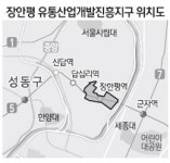 장안평 첨단 자동차산업 단지로 탈바꿈