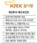 24일 문 여는 'KRX금시장' 투자 ABC