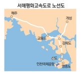영종도~ 해주 서해평화고속도로 건설하자