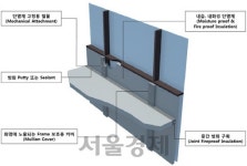 현대산업개발, 국내 최초 커튼월 층간 화재 확산 방지 신공법 개발
