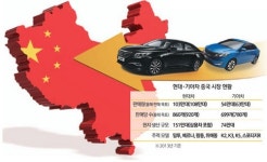 현대차 중국서부내륙에 거미줄 판매망