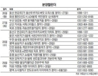 용산 푸르지오 써밋 28일 청약
