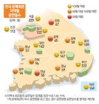 [문예회관이 겉돈다] <상> 공연 없는 공연장