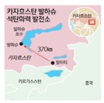 삼성, 카자흐에 화력발전소 지어 20년간 전력 188억달러 공급