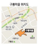 구룡마을 개발, 파국으로 가나