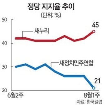 [여야 세월호 특별법 합의 후폭풍] 박영선 내우외환