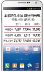 [리빌딩 파이낸스 2014-금융산업 새 도전이 필요하다] <2> 기로에 선 은행