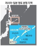 [푸틴의 게임에 흔들리는 국제사회] '3자 정상회담' 쿠릴선 군사훈련 일본 자극