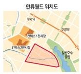 고양 한류월드 개발 사업 탄력 붙는다