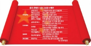 수혜주로 떠오른 모바일게임·엔터주
