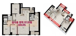 부산 개금역 금강펜테리움 더 스퀘어 견본주택 개관 3일간, 5만여 명 방문… 혁신설계 눈길