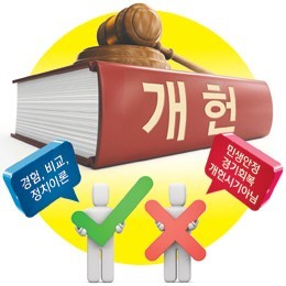 국민의힘과 새미래민주당, 국민통합 공동정부 구성 및 제7공화국 개헌 합의