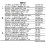 래미안 장전 30일 청약