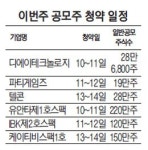 이번주 디에이테크놀로지 등 6곳 공모