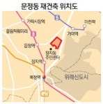 문정동 일대 노후 주택가 1402가구 아파트로 변신