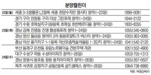 수원 호매실 호반베르디움 23일 청약