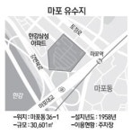 마포 유수지 공영주차장 문화복합타운으로 개발