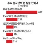 슈퍼리치 중국 본토 랩이 좋아