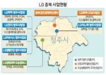 [LG, 충북 창조경제혁신센터 출범] LG-충북도 우린 지역경제 동반자
