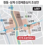 창동 차량기지에 대형 아레나 들어선다