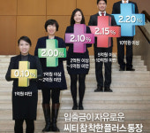 [이상품 어때요] 한국씨티은행 참 착한 플러스 통장