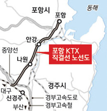 포항 KTX 4월 2일 첫 운행… 서울까지 2시간… 전국 반나절 생활권 편입