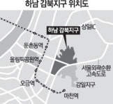 하남 감북 보금자리 해제한다