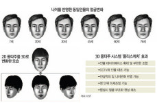 인상·나이 변화까지 반영… 3D 몽타주 나왔다