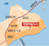 7조 투입 영종하늘도시… 회수는 고작 3조