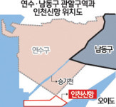 신항 인접 지자체간 관할권 전쟁 치열
