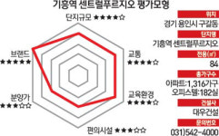[다트 분양관] 대우건설 기흥역 센트럴 푸르지오