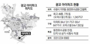 [분양단지 들여다보기] 현대산업개발 광교 아이파크