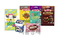 웅진식품, 스위토리로 제과시장 출사표