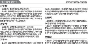 칩스앤미디어·흥국F&B 이번주 공모주 청약