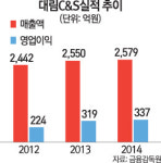 씨에스유통(주)대림점 | 대림산업, 자회사 C&S IPO 추진