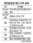 [기업이 다시 뛴다] 한진중공업