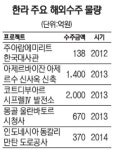 [기업이 뛴다] 한라